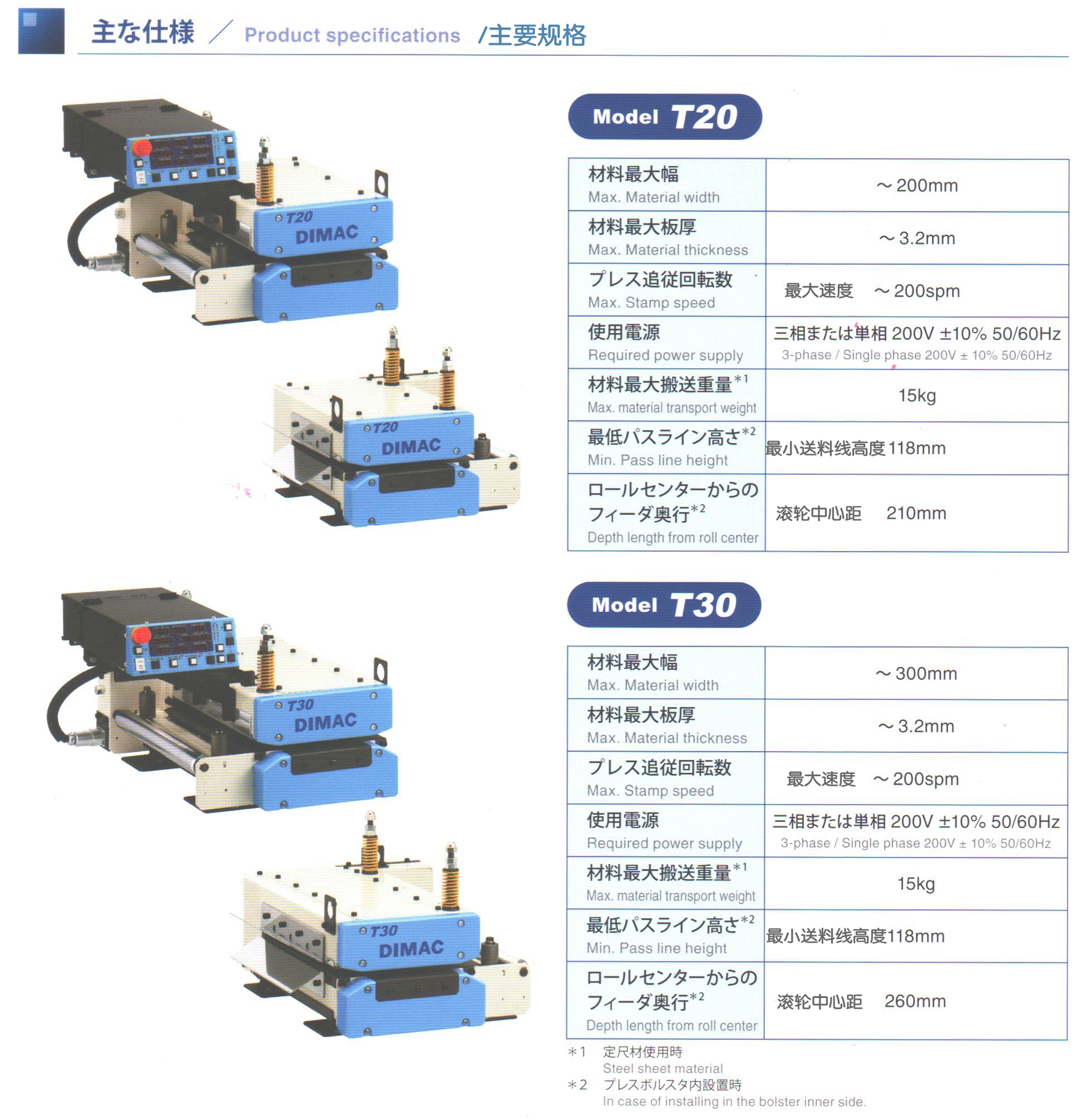 T20&T30ϵ�� ��Ҫ���