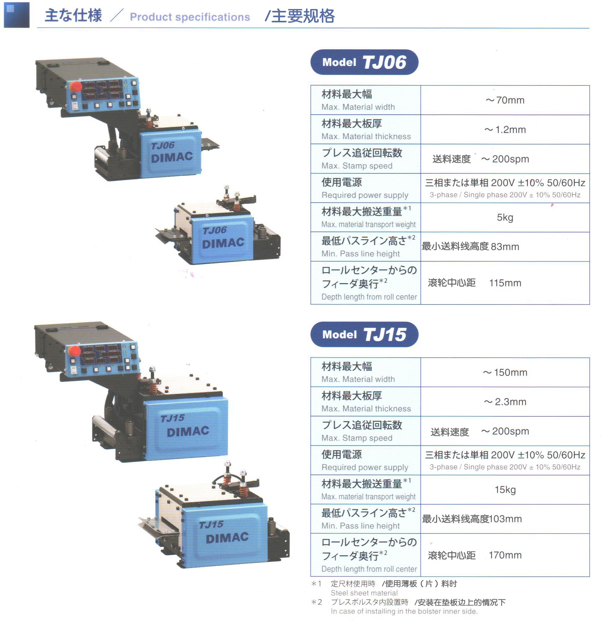 T20&T30ϵ�� ��Ҫ���1